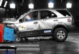 Краш-тест Kia Sorento 2.5 CRDi EuroNCAP