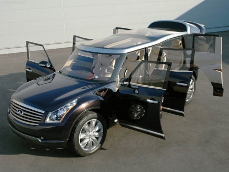 Infiniti Kuraza, 2005