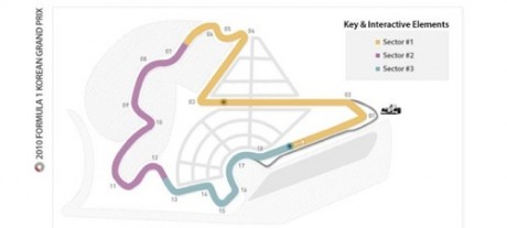 Формула 1: инспекция Гран При Кореи - 21 сентября