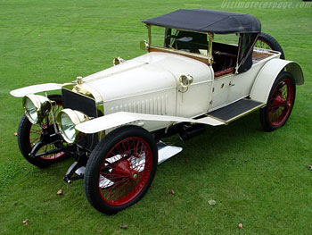 1912 Hispano Suiza Alfonso XIII Roadster