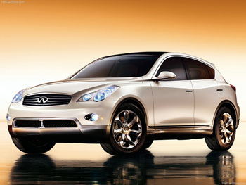 2007 Infiniti EX Concept