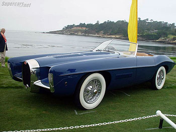 Bugatti on 1966 Bugatti Type 101 Exner Ghia   Carpedia