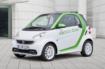 Во Франкфурте покажут обновленный электрокар Smart ForTwo