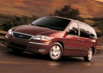 Ford теряет контроль