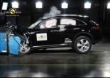 Краш-тест Infiniti FX50 2009- EuroNCAP