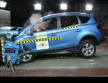 Краш-тест Ford Kuga 2.5T 2008- EuroNCAP