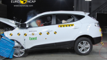 Краш-тест Hyundai ix35 2.0 CRDi 2010 - EuroNCAP