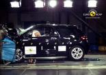 Краш-тест Citroen DS3 1.4 (95 VTi) 2009- EuroNCAP