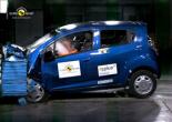 Краш-тест Chevrolet Spark 1.2 2009- EuroNCAP