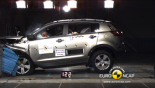 Краш-тест Kia Sportage 2.0 CRDi 2010- EuroNCAP