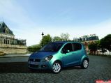 Suzuki Splash (2007)