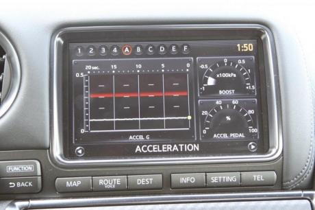 Nissan GT-R 2013 для США