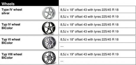 Тюнинг MINI Countryman R60 от AC Schnitzer