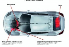 Женева увидит новое гибридное авто от Porsche