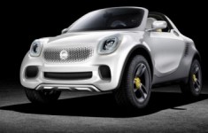 Детройт 2012 : Smart for-us Pickup Концепт
