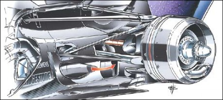Выдувной диффузор от Red Bull на Ferrari, Renault, Mercedes