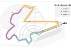 Формула 1: инспекция трассы Гран При Кореи – 21 сентября.