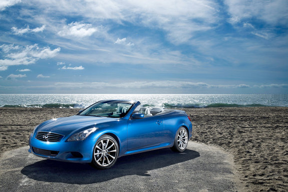 Infiniti G37 Convertible: схлопывание  бесконечности