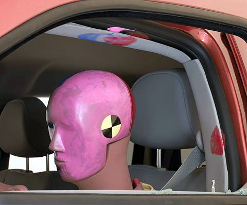 Smeared greasepaint indicates where the dummy's head hit the roof rail and B-pillar during rebound. Head accelerations from these hits were low