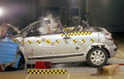 Краш-тест Citroen C3 Pluriel