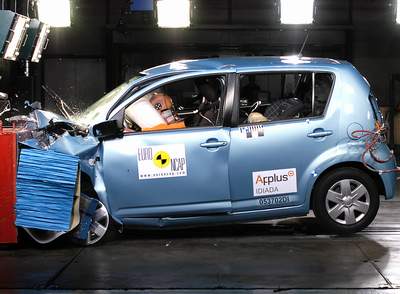 Краш-тест Daihatsu Sirion