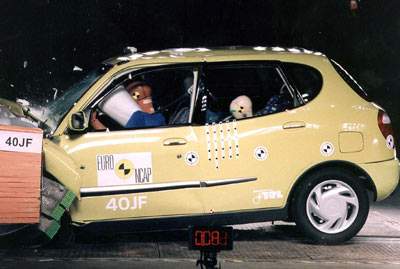 Краш-тест Daihatsu Sirion