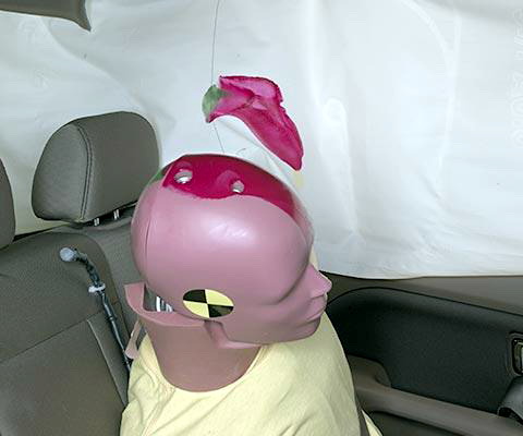Smeared greasepaint shows where the rear passenger dummyвЂ™s head was protected by the side airbag