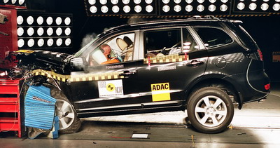 Краш-тест Hyundai Santa-Fe