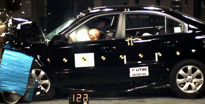 Краш-тест Kia Rio