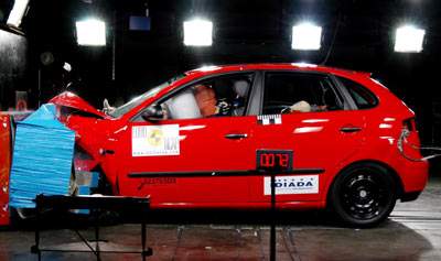 Краш-тест Seat Ibiza