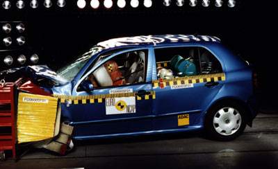 Краш-тест Skoda Fabia