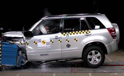 Краш-тест Suzuki Grand Vitara