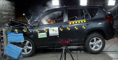 Краш-тест Toyota RAV4