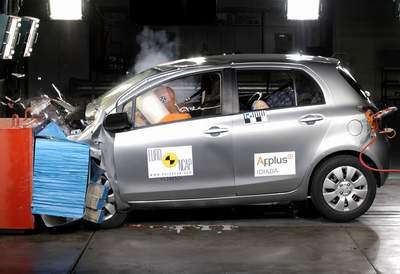 Краш-тест Toyota Yaris
