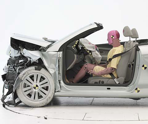 Intrusion into the driver's space was minimal, and all leg and foot injury measures were low