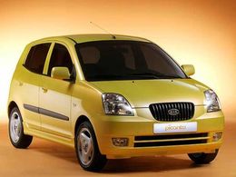 Kia Picanto Kia Picanto