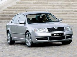 Skoda Superb Skoda Superb